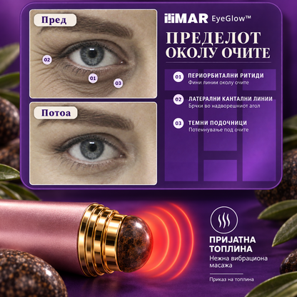 IMAR EyeGlow™