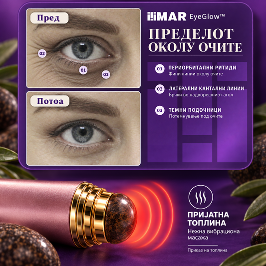 IMAR EyeGlow™
